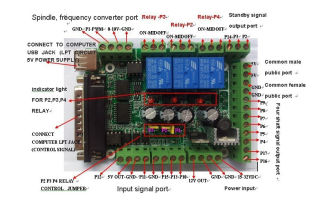 Mach3 Kontrol Kartı